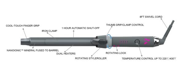 Rotating Curling Iron